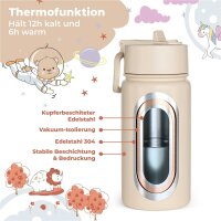 Trinkflasche Thermo BearFoot 400ml - Polizei & Löwen - Polizeiauto