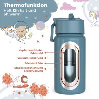 Trinkflasche Thermo BearFoot 400ml - Astro Bär - Planeten, Sterne