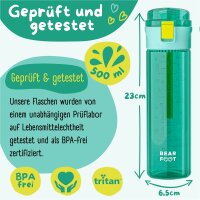 Trinkflasche BearFoot 500ml - Föhlicher Bär Mint