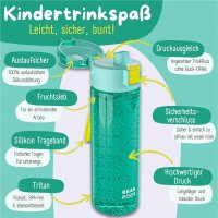 Trinkflasche BearFoot 500ml - Föhlicher Bär Mint