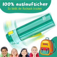 Trinkflasche BearFoot 500ml - Föhlicher Bär Mint