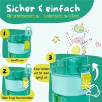 Trinkflasche BearFoot 500ml - Föhlicher Bär Mint