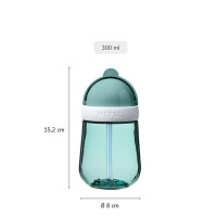 Mepal Deep turquoise 2er Bundle - Trinklernbecher Mio, Strohhalmbecher ( Gravur möglich )