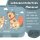 BearFoot Brotdose, Lunchbox, Bento Box COMPACT-S 650ml - Hund & Katze ( Gravur möglich )