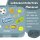 BearFoot Brotdose, Lunchbox, Bento Box COMPACT-S 650ml - Sticker Blau ( Gravur möglich )